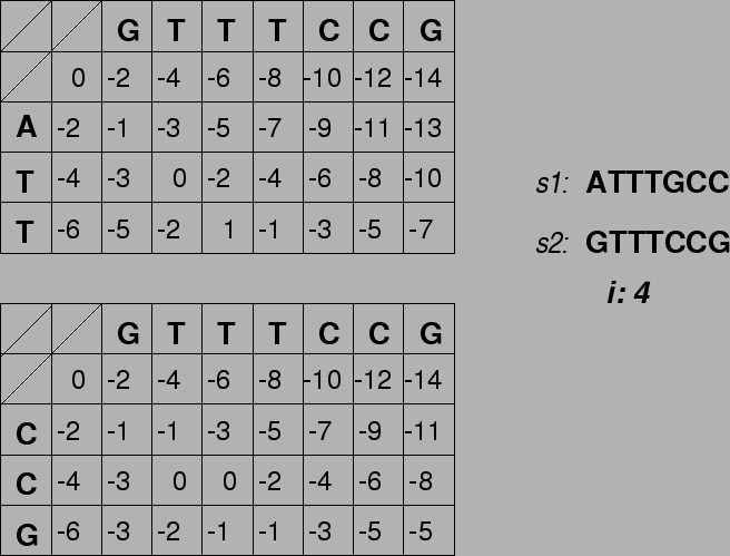 \includegraphics{imagens/figura5.eps}