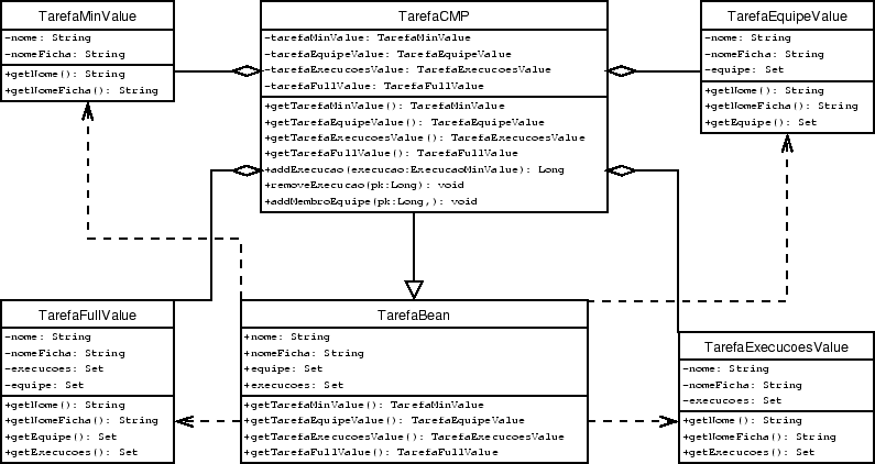 \includegraphics[scale=0.4]{figuras/values}